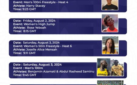 Paris Olympics 2024 : Find out the Schedule of Team Ghana
