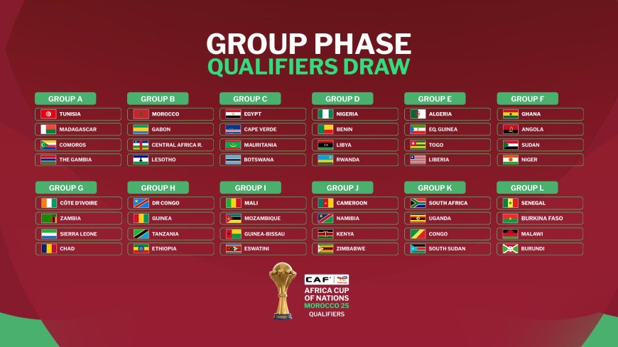 Ghana to face Sudan, Angola and Niger in 2025 AFCON Qualifiers