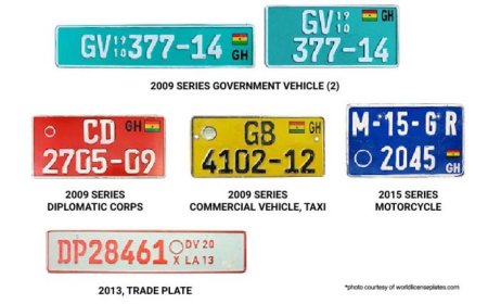 DVLA Scraps Year Plates: Zonal Codes Coming in 2026