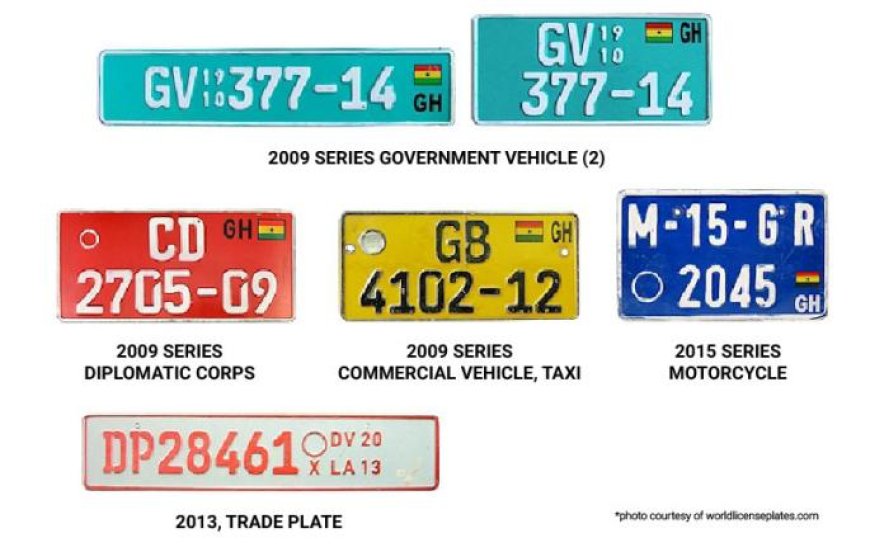 DVLA Scraps Year Plates: Zonal Codes Coming in 2026