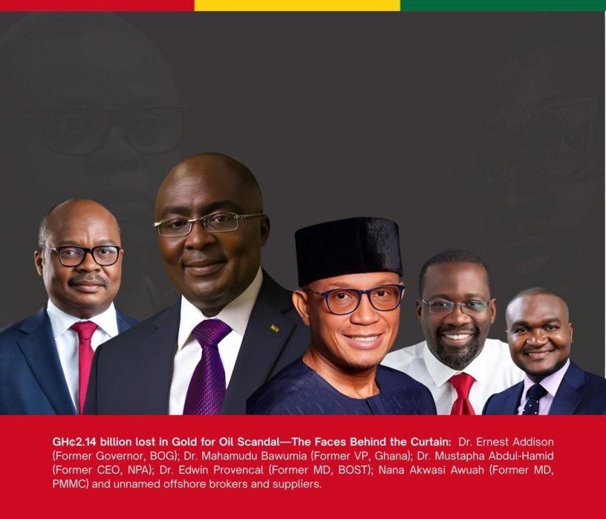 Gold for Oil is Dead, But the Bill Remains: Who Pays for Ghana’s Costliest “Innovation”?